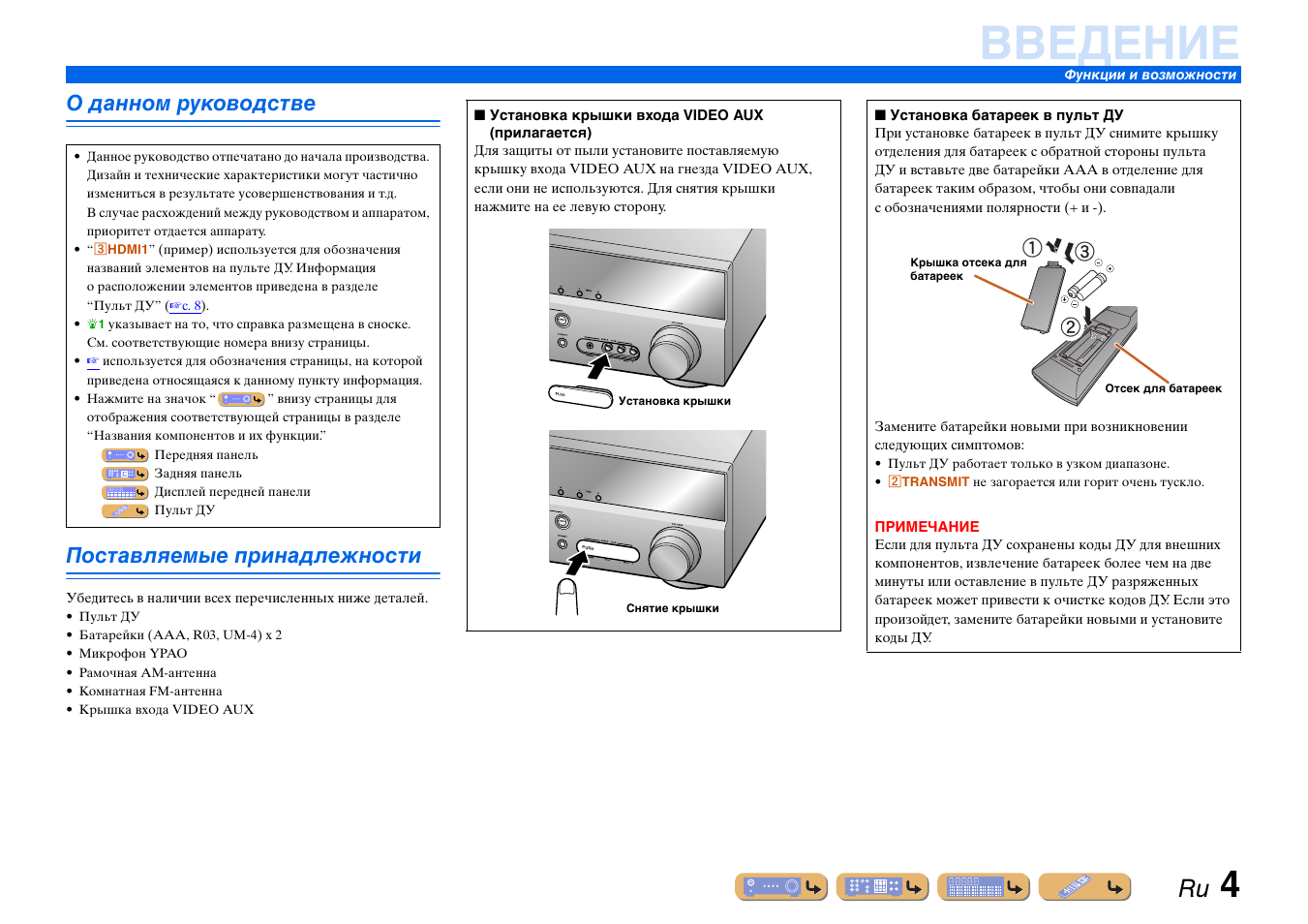 Схема yamaha rx v371