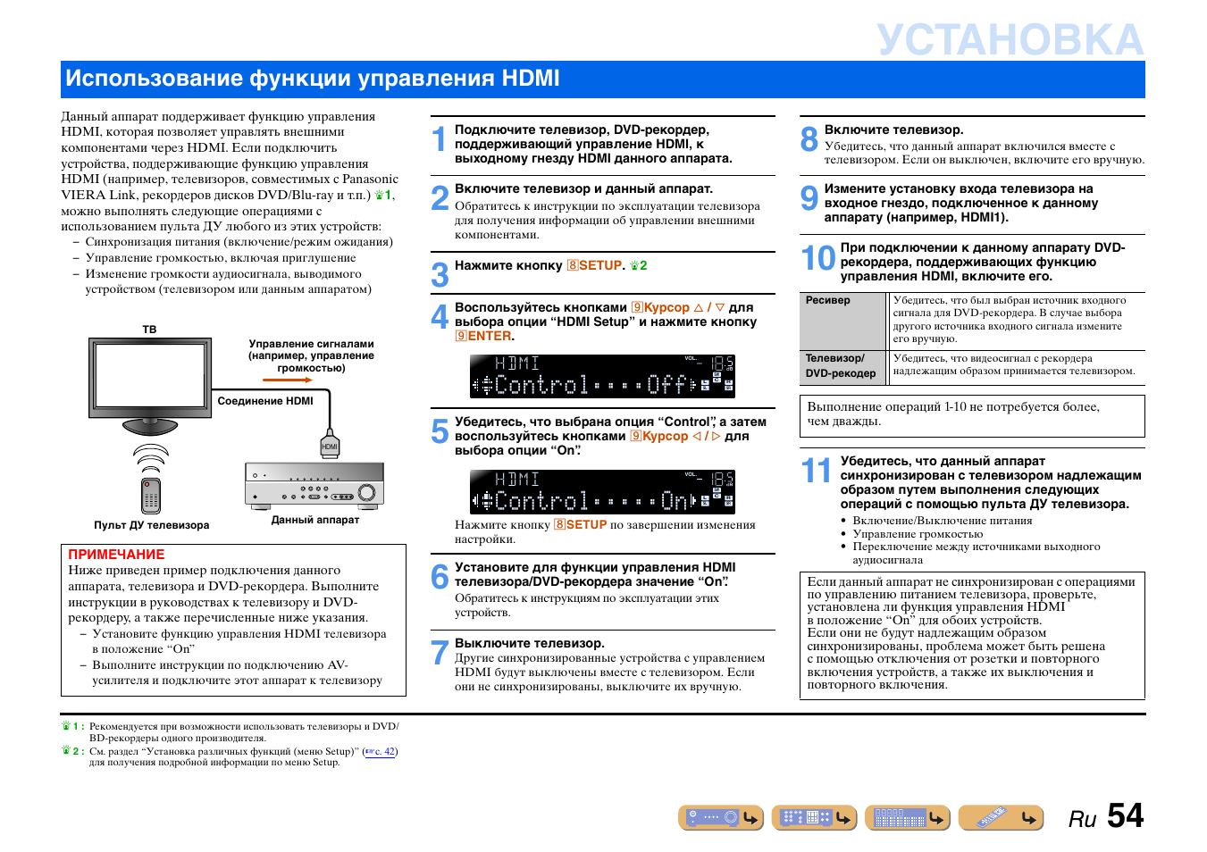 Схема rx v371