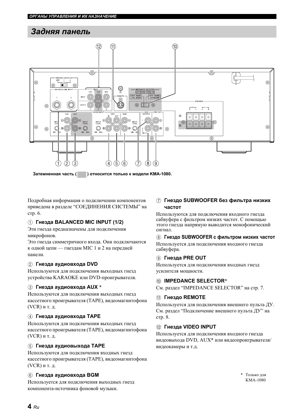 Yamaha htr 5930 схема