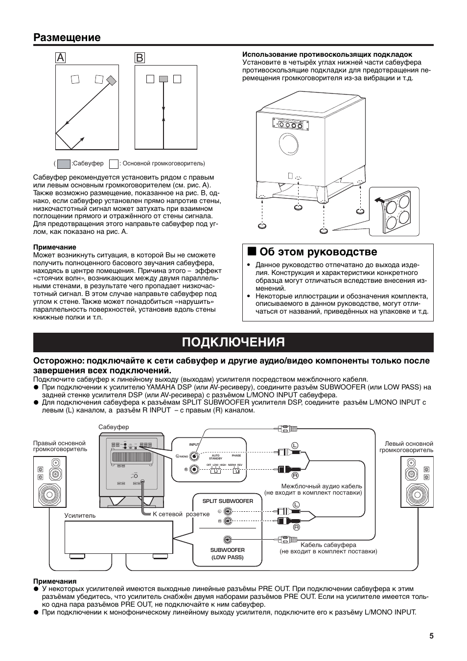 Yamaha yst sw215 схема электрическая