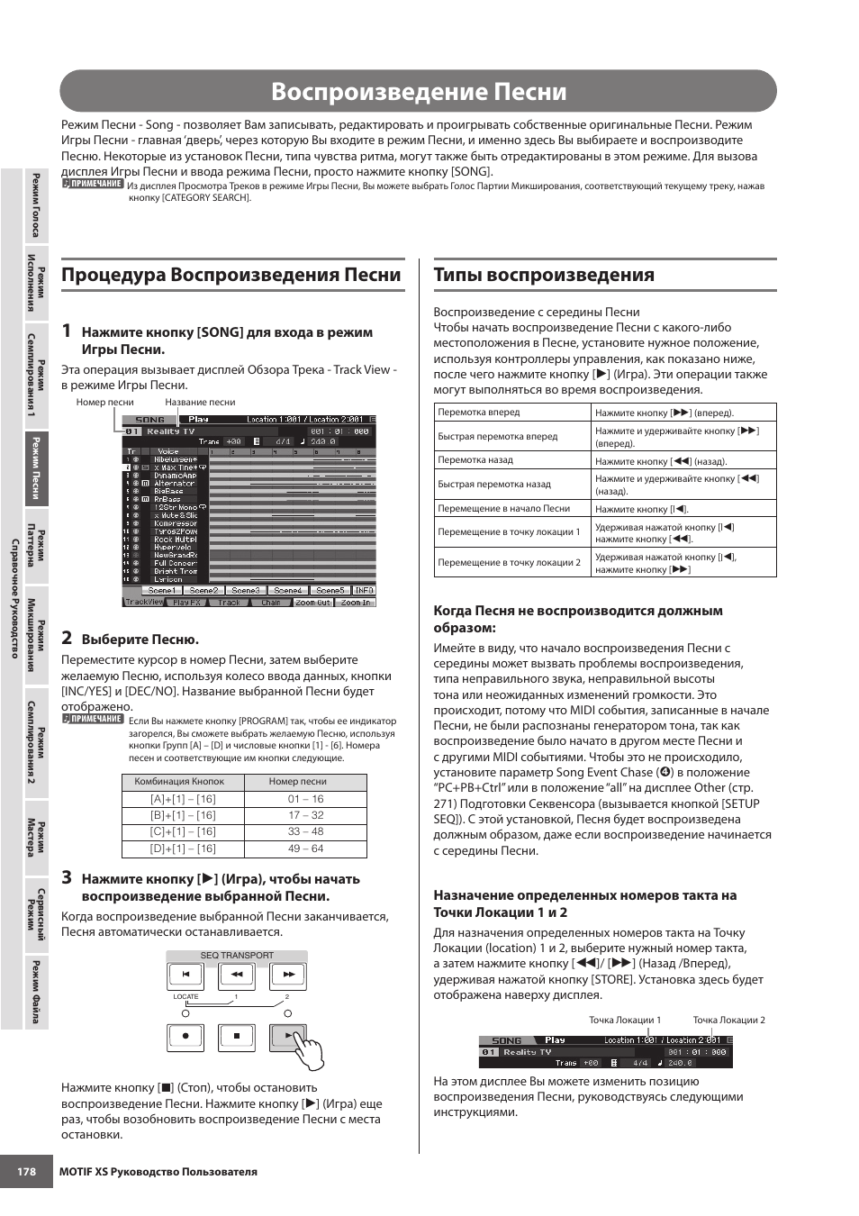 Образ инструкция