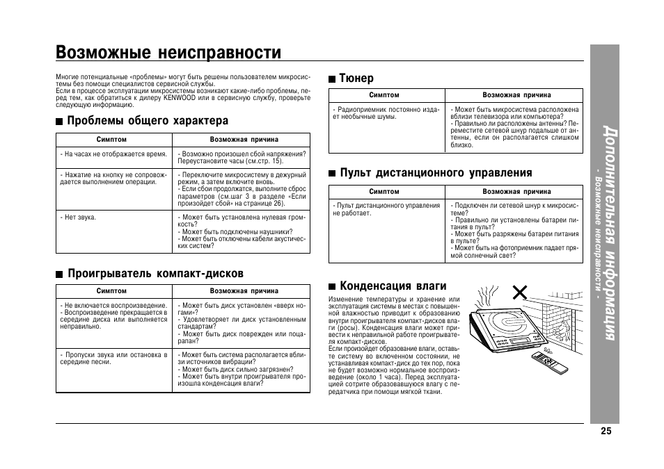 Микросистема мс 101 схема подключения