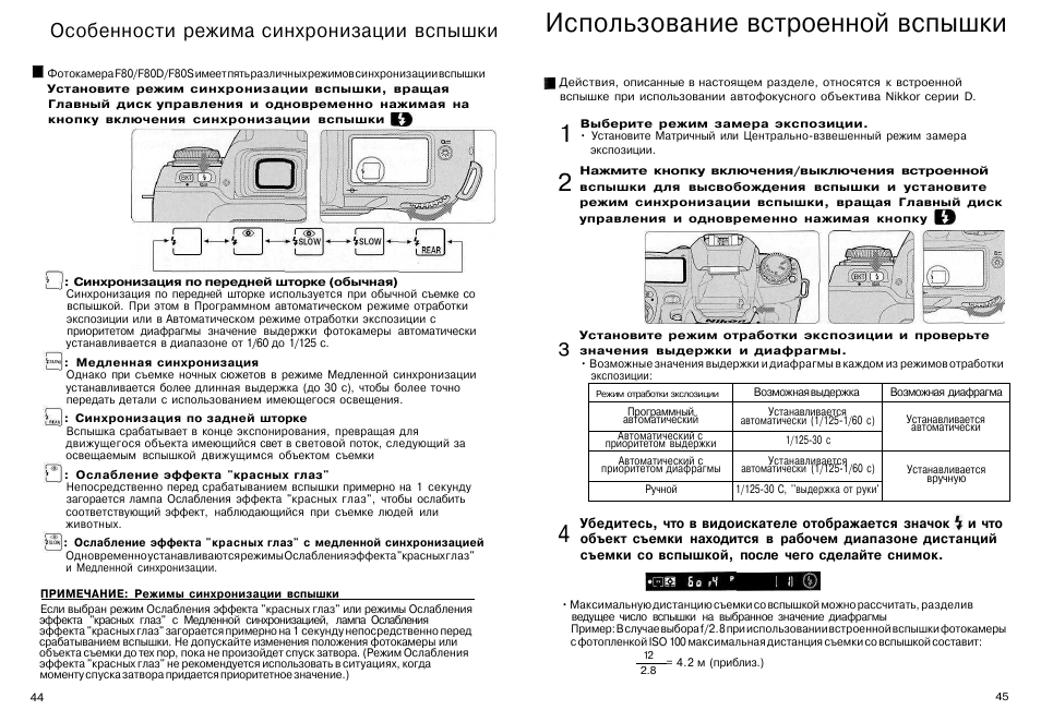 Режим пользовательских настроек киа