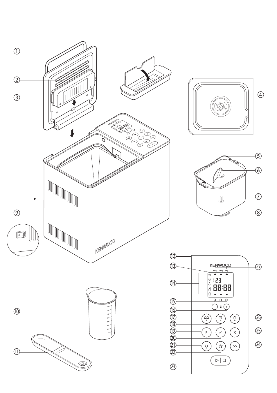 Тесто в хлебопечке kenwood bm450 рецепты