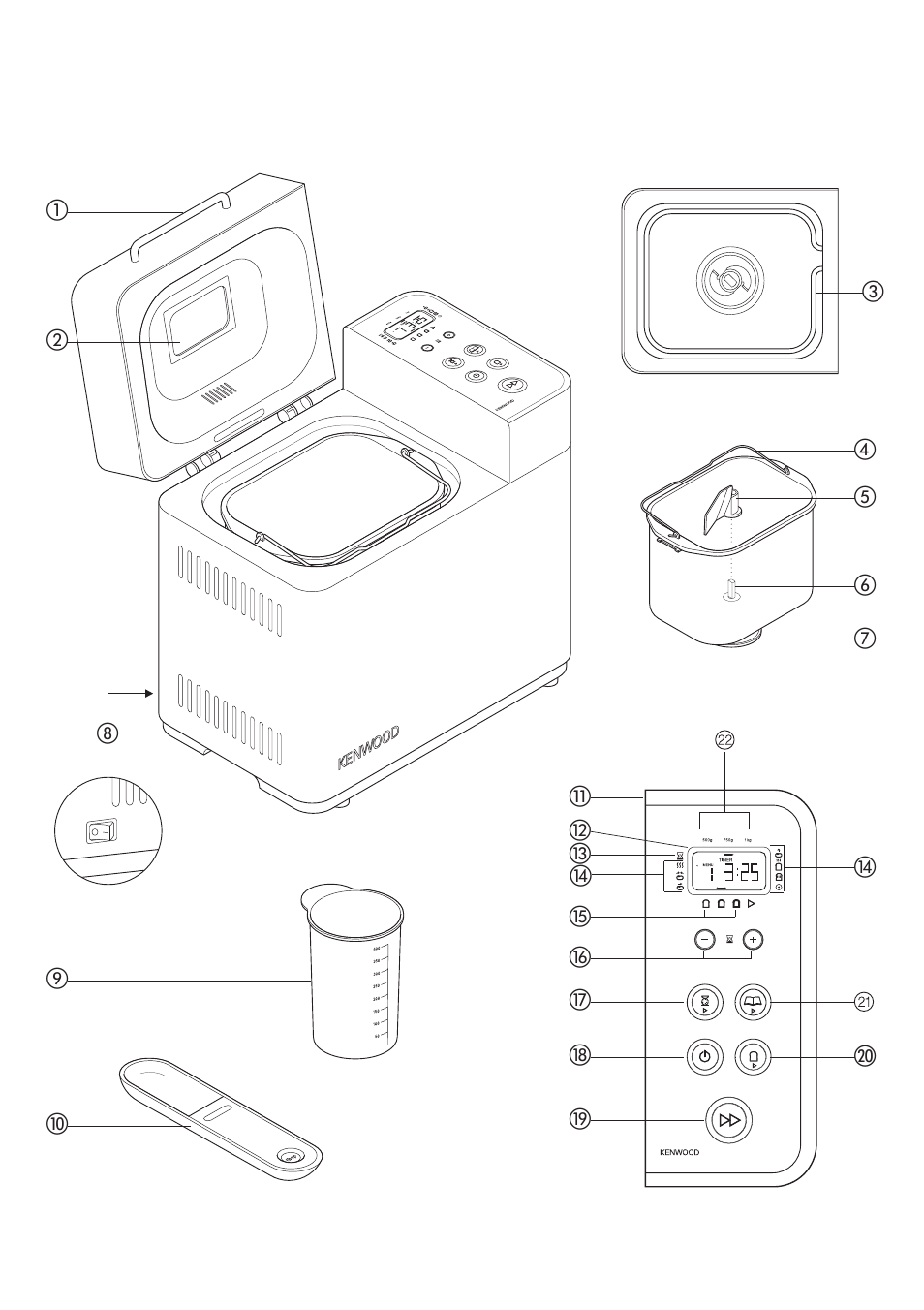 Рецепт теста для kenwood 250