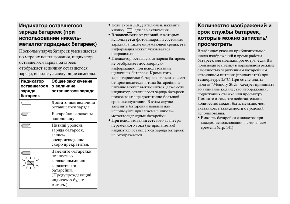 Инструкция по эксплуатации sony. Буг 45.1 руководство по эксплуатации *.pdf. Уровень цифровой инструкция по применению.