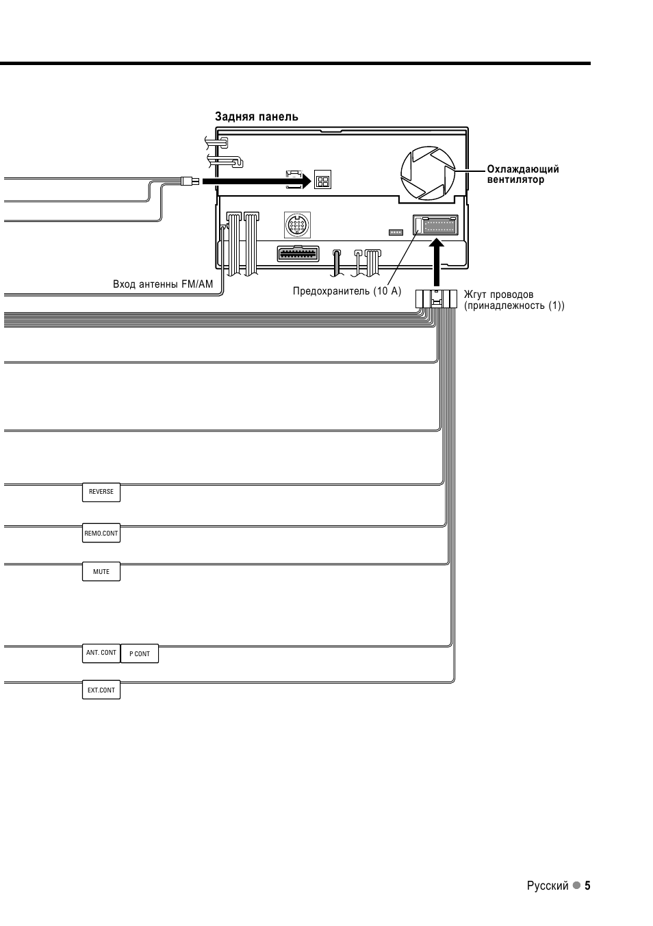 Магнитола kenwood ddx 6029 инструкция