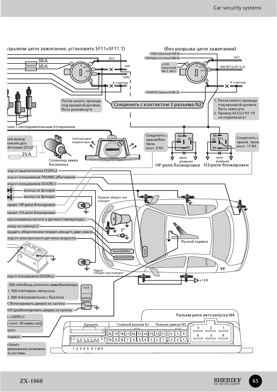 Sheriff zx 710 инструкция