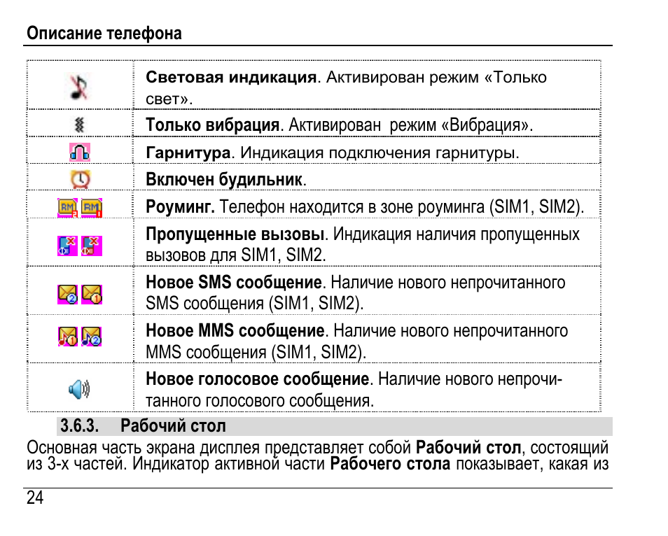 Световая индикация. Индикация Платона световая. Световые индикаторы ПК. Световая индикация на предприятиях.