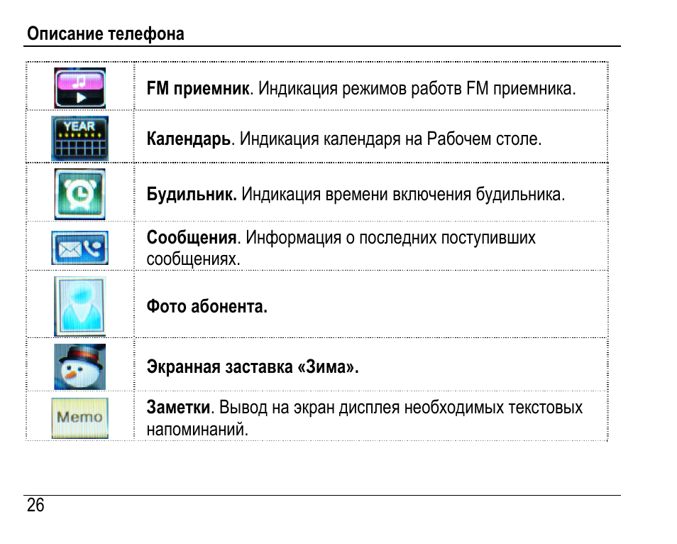 Как включить телефон fly. Индикатор режима одного пользователя. Режим индикации маркеров исправлений.