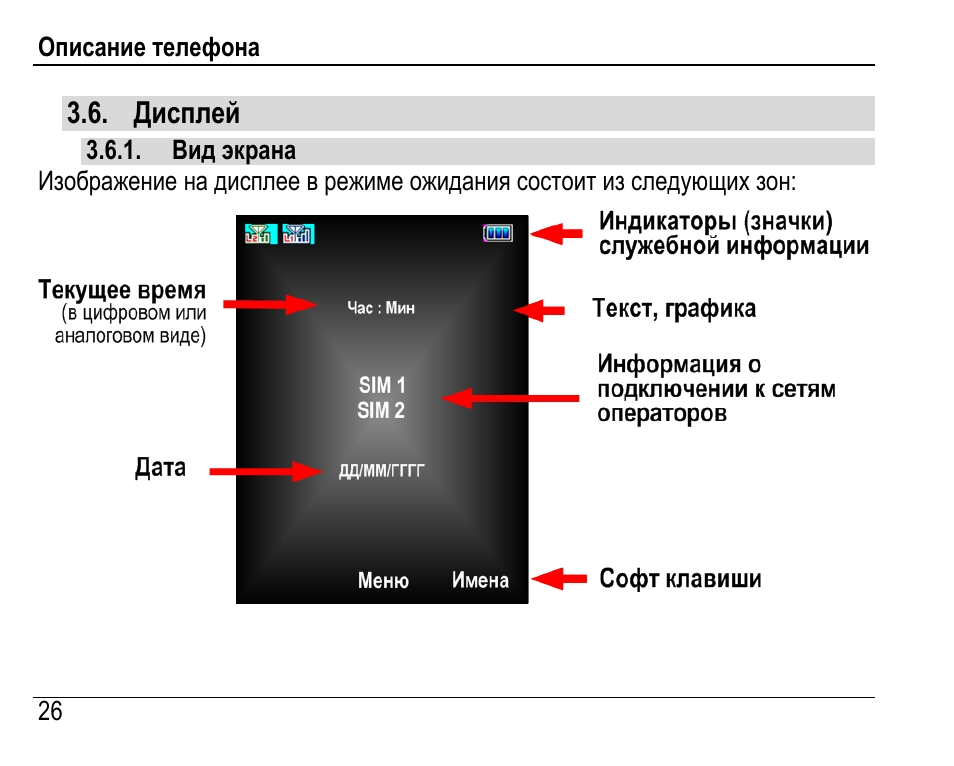 Инструкция 220