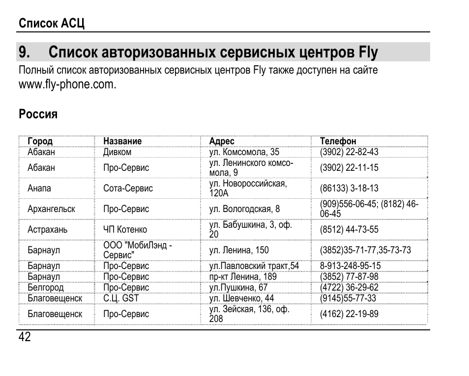 Список 20. Полный список адресов, телефонов, сайтов. Fly номер сервисный. Перечень авторизованных сервисных центров ЩЛЗ. Соуправитель АСЦ.