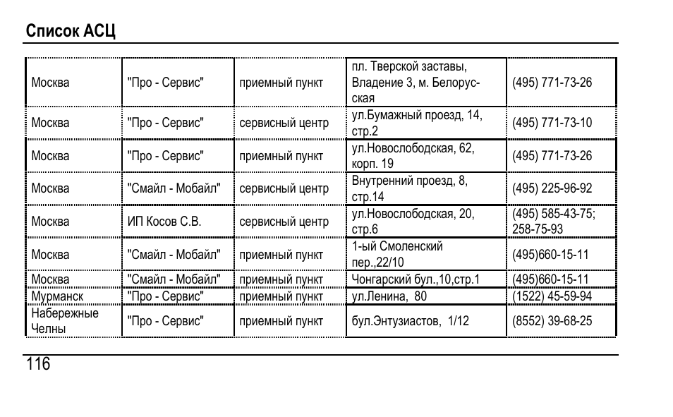 Инструкция 150. CFS RECOSCREEN 150 инструкция.