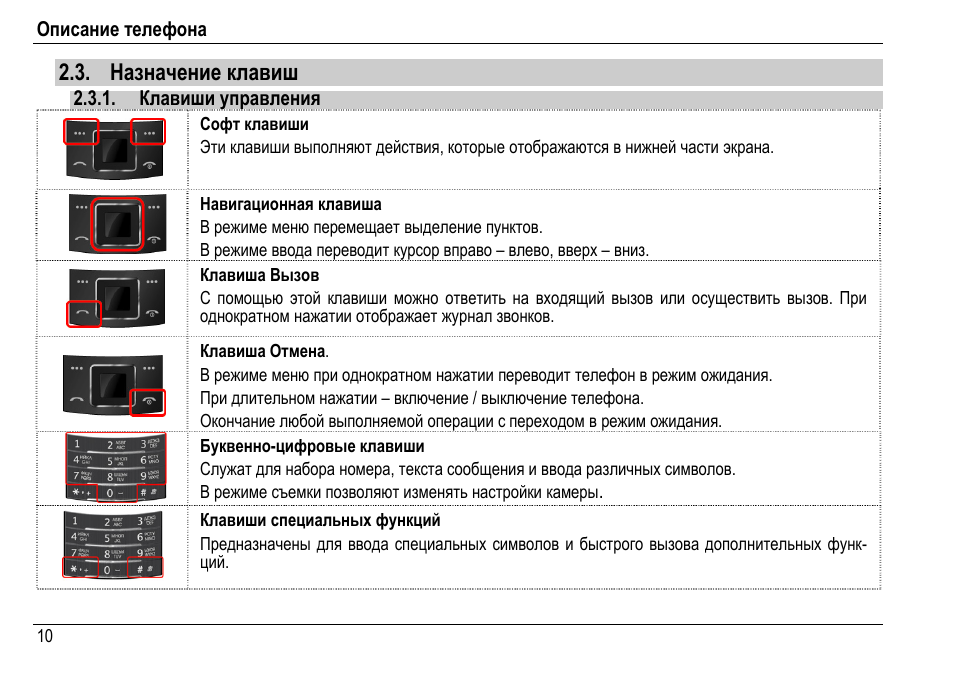 Магнитола скания инструкция по применению