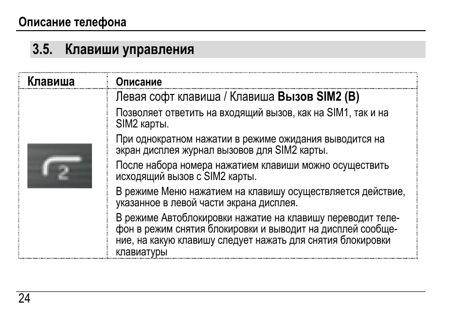 Описание кнопок