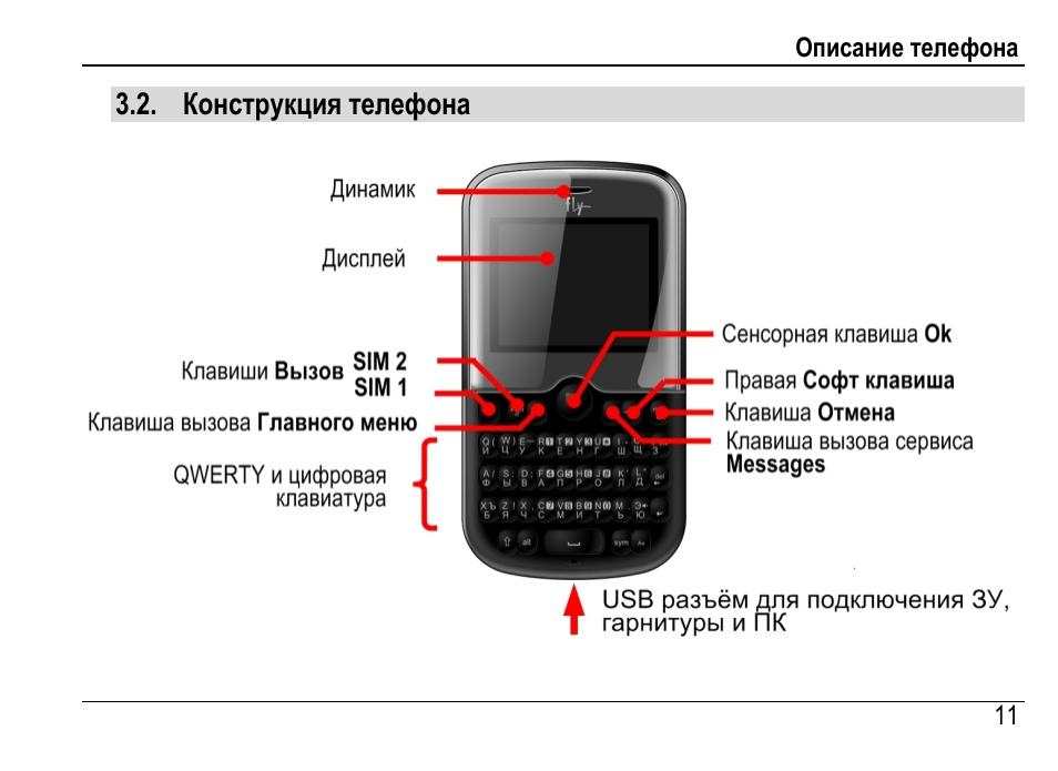 Как включить телефон fly