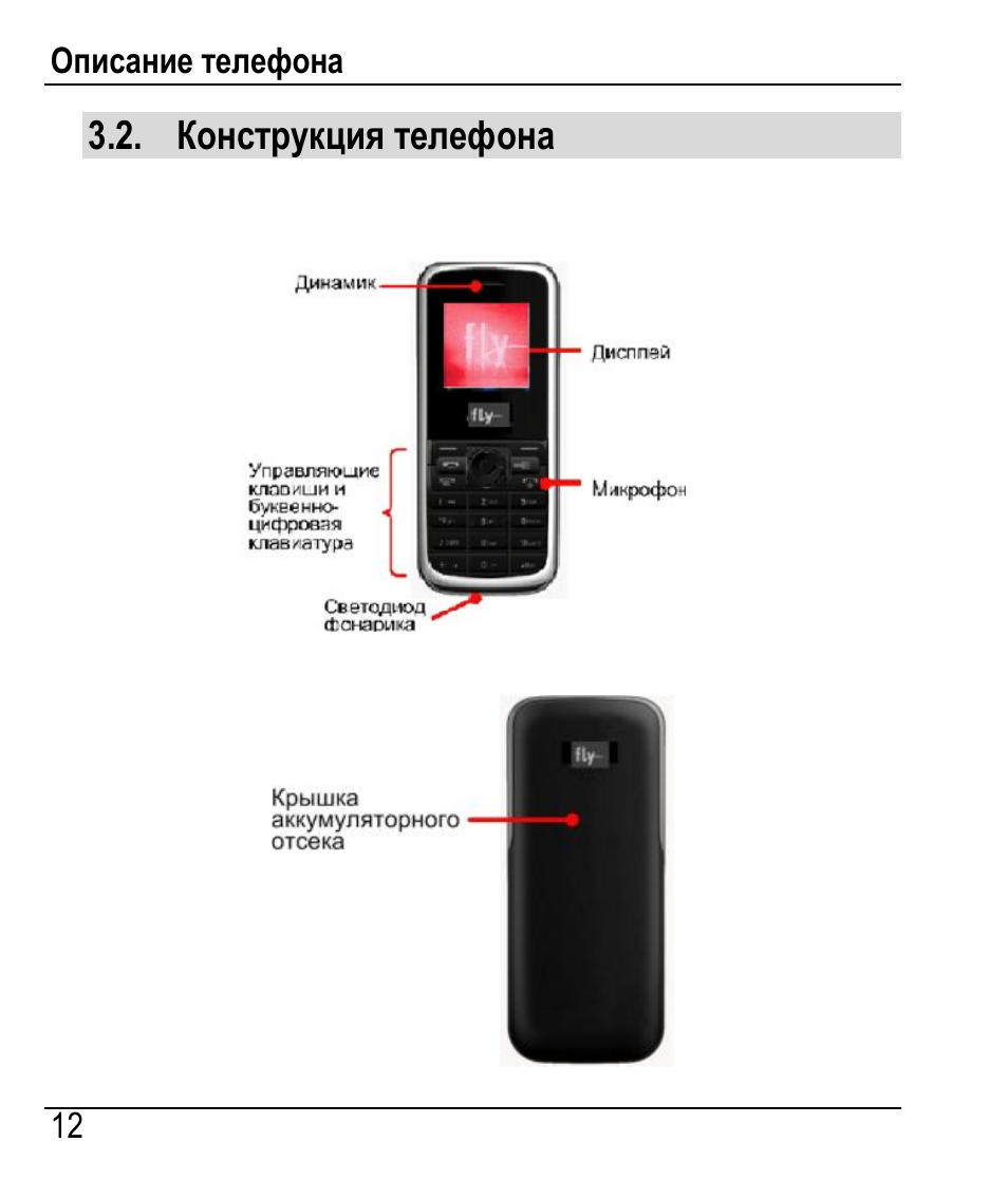 Телефоны руководства. Fly ds100. Телефон Fly ds100. Инструкция к телефону. Конструкция мобильник.