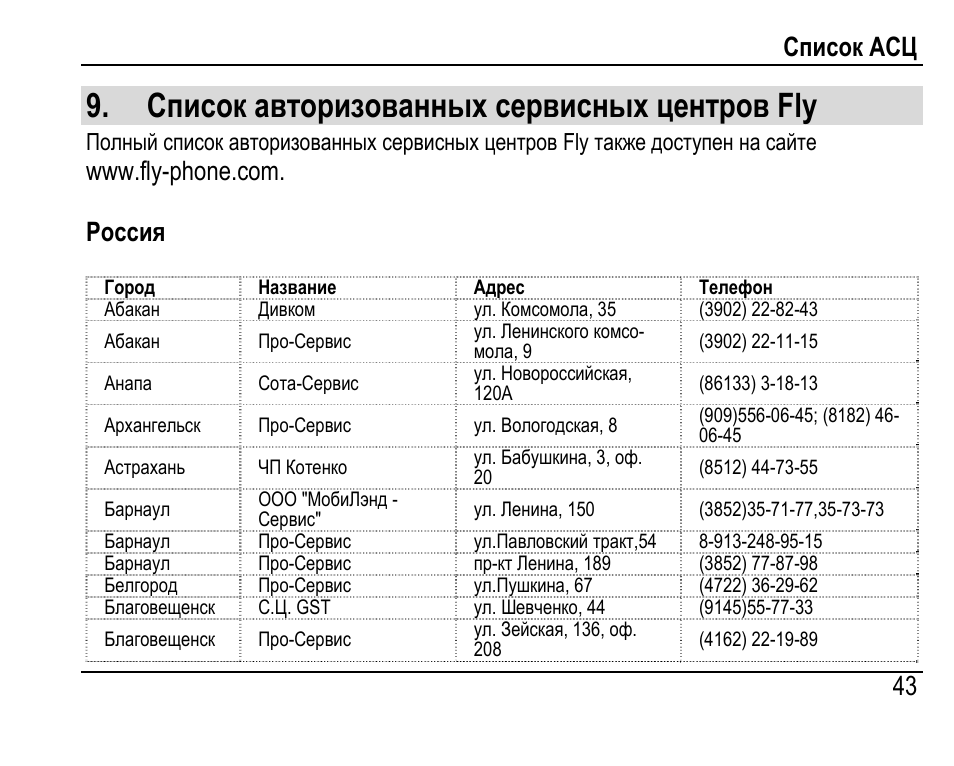 Телефонов список Fly. АСЦ В рыбах. Инструкция к телефону Fly. Fly list.