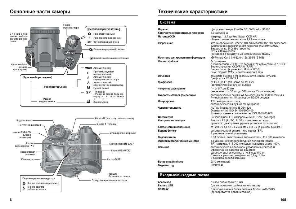 Характеристики камеры. Технические свойства цифровой камеры. Основные параметры фотоаппарата камеры. Основные технических характеристики фотокамер. Технические характеристики цифрового фотоаппарата Фуджифильм.