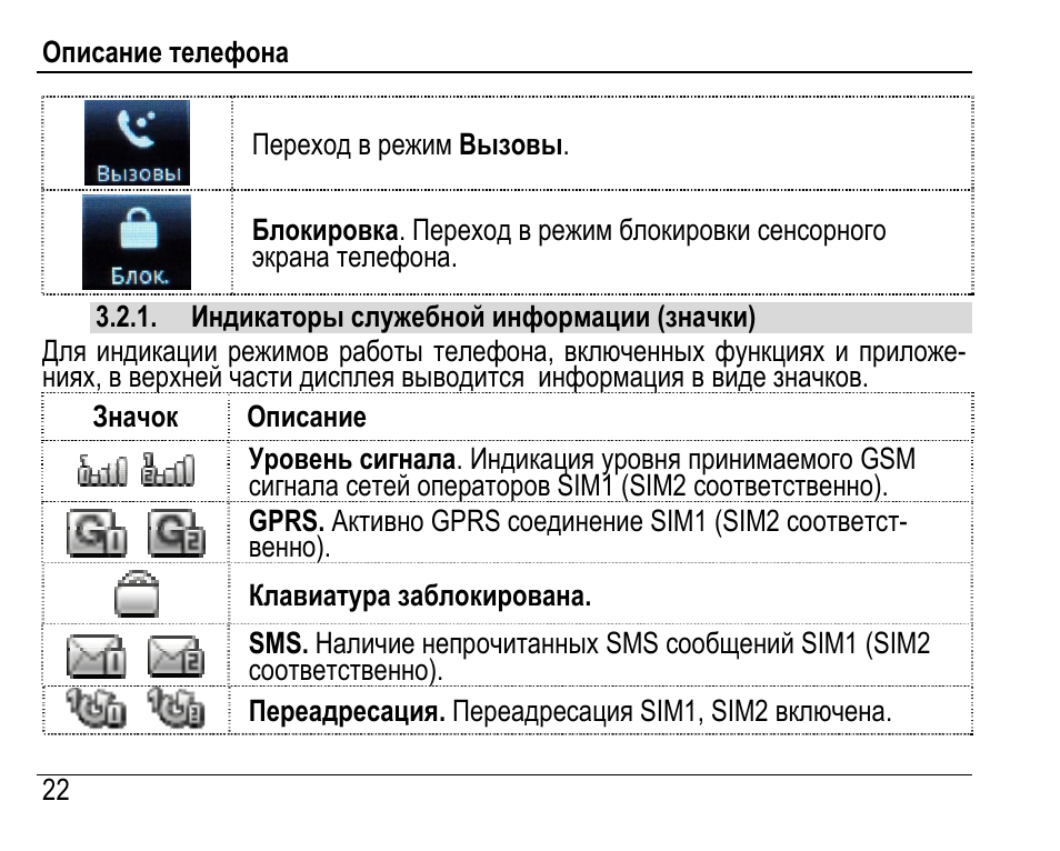 Флай инструкция