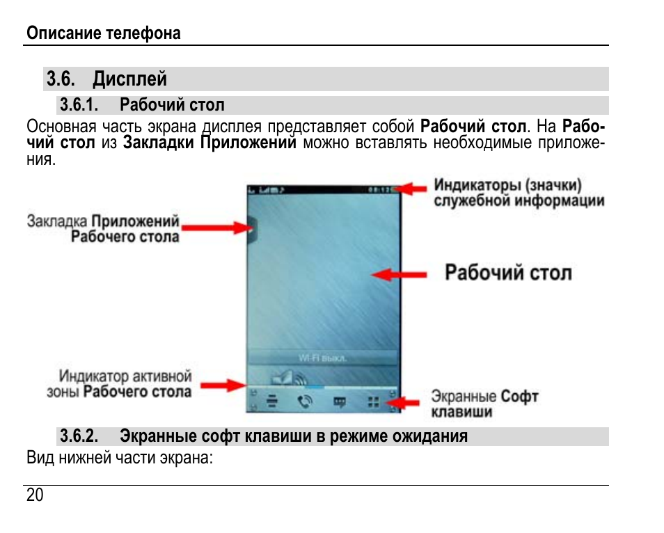 Фантомные изображения на экране телефона