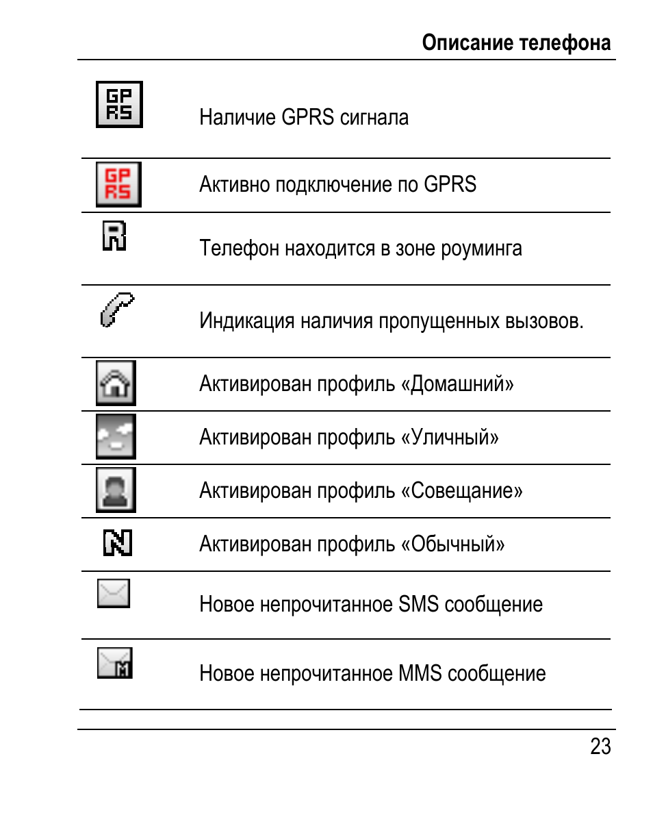 Инструкция наличие