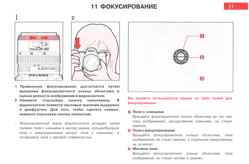 М инструкция