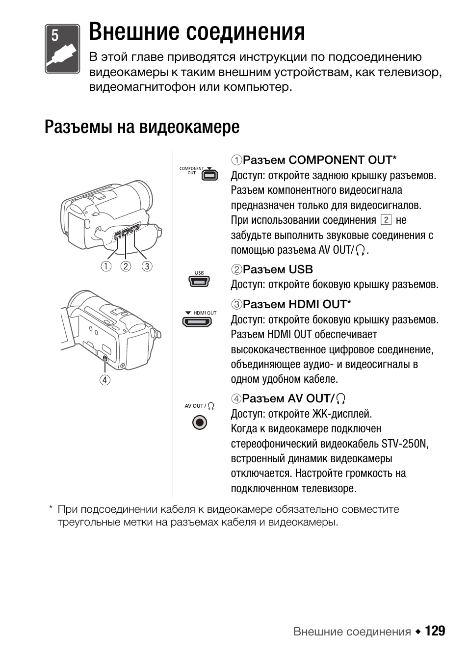 Инструкции видеокамера. Canon HF m307 не фиксируется дисплей. Видеокамера канон legriahf88 инструкция по применению. Инструкция Кэнон обзорная камера подключение разъемов. Sony hfm400 характеристики.