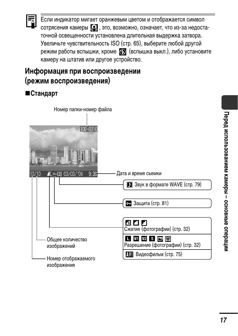 Стандарты руководства пользователя