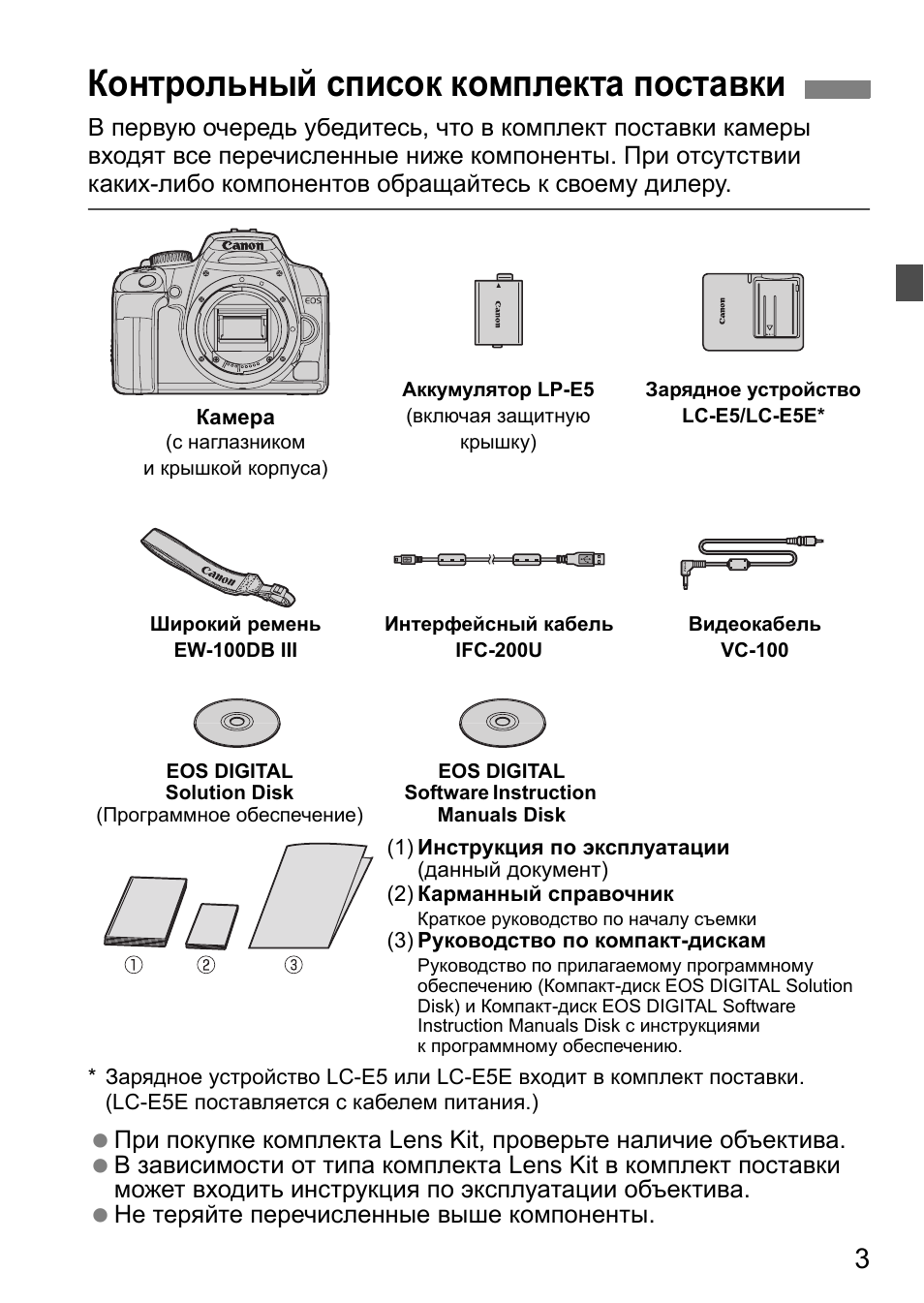 Карта памяти на canon 1000d