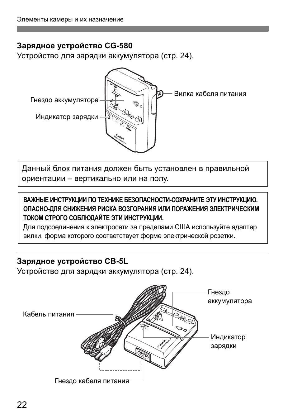 Инструкция d. Инструкция к фотоаппарату Canon. Инструкция d5100. Canon EOS 40d инструкция на русском.