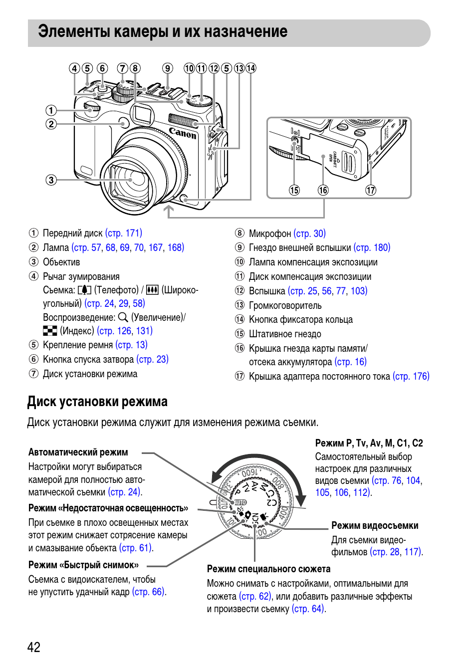 Элементы Камеры И Их Назначение, 42 Диск Установки Режима.