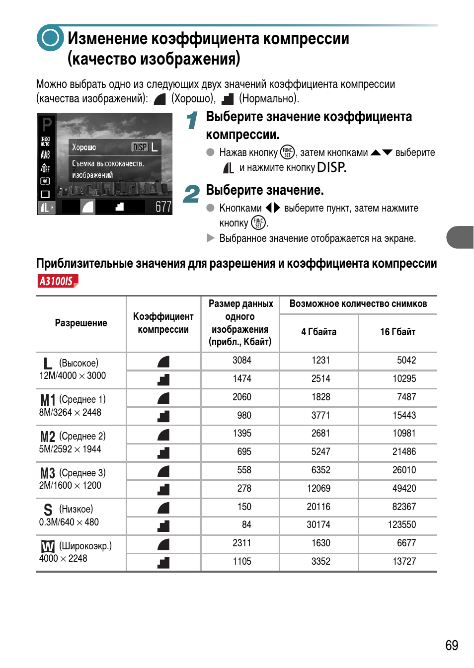 Коэффициент компрессии изображения