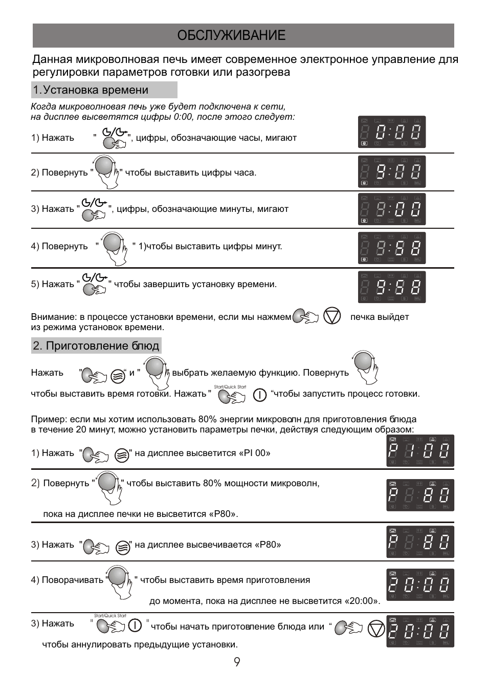 Микроволновая печь Ханса инструкция