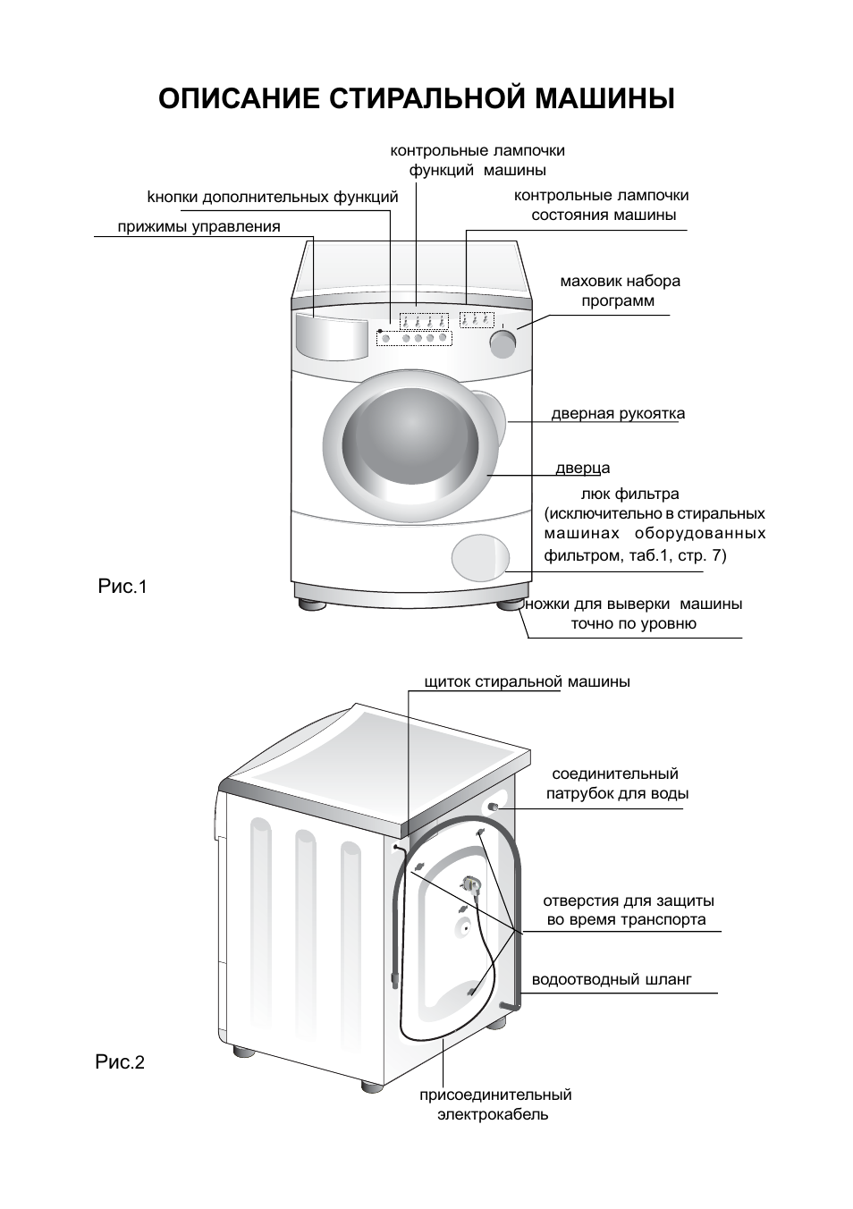 Hansa whe1206bi схема встраивания