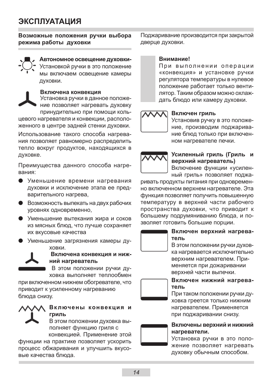 Как включить духовой шкаф ханса. Плита Ханса электрическая духовка режимы значки. Плита Ханса электрическая духовка режимы. Хан а духовка обозначения. Hansa плита обозначения духовки.