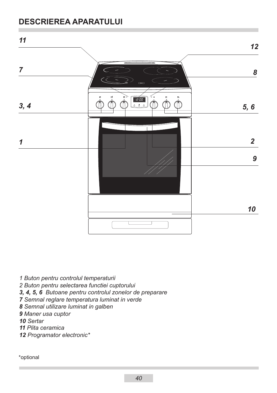 Электрическая плита Hansa fcci66366055