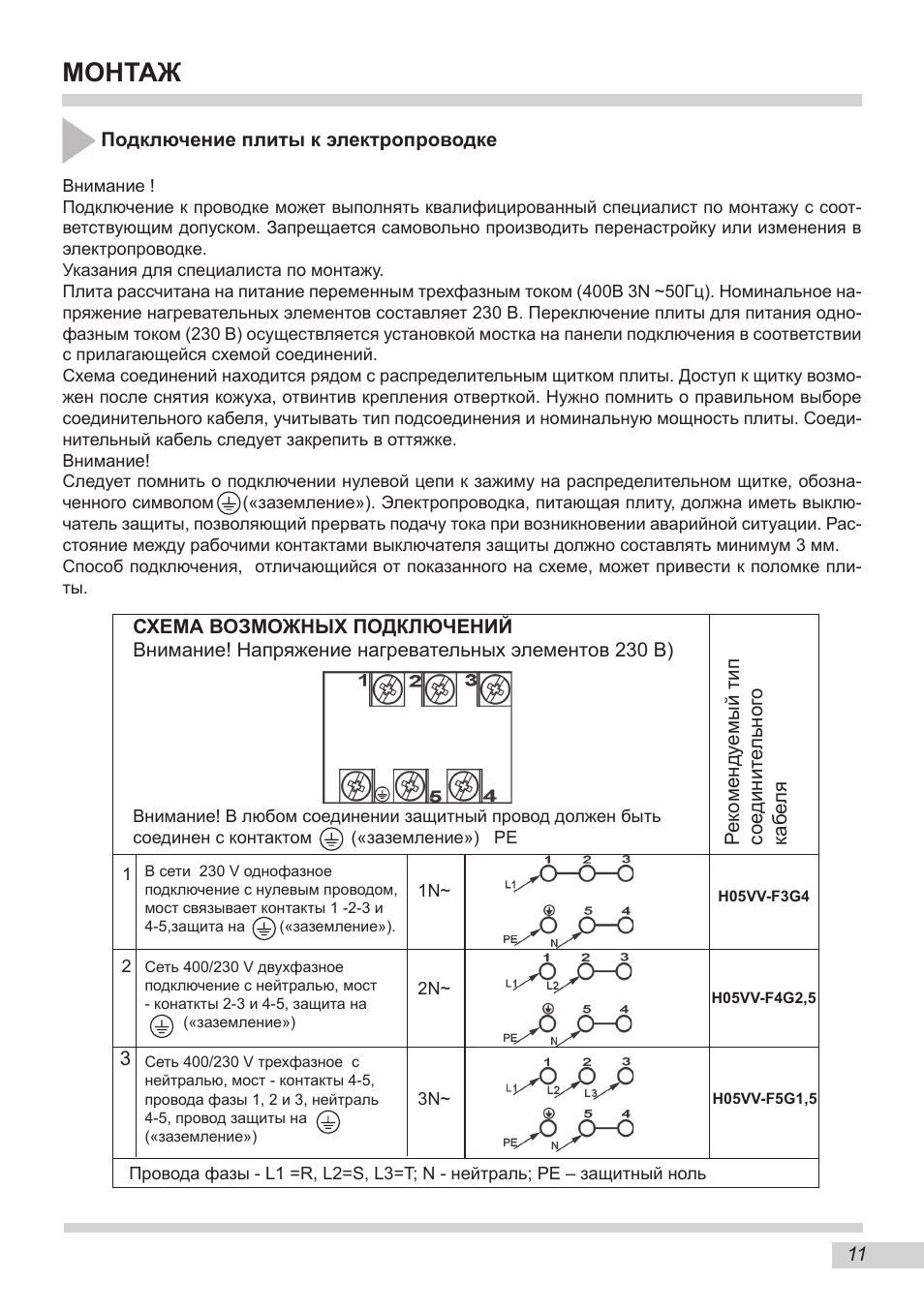 Электроплита Hansa FCEX 53011010 инструкция