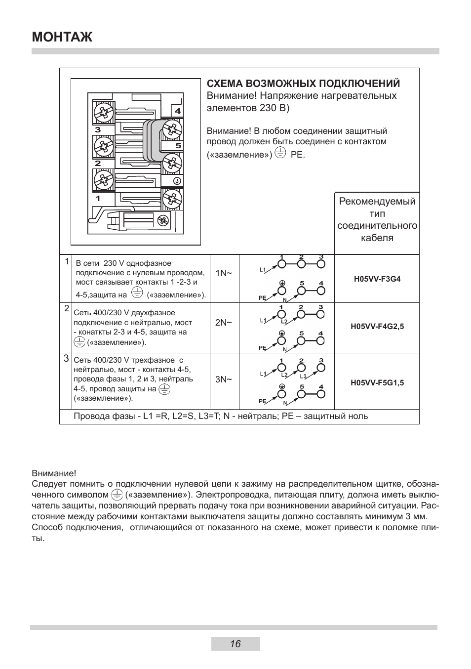 Hansa схема духовки