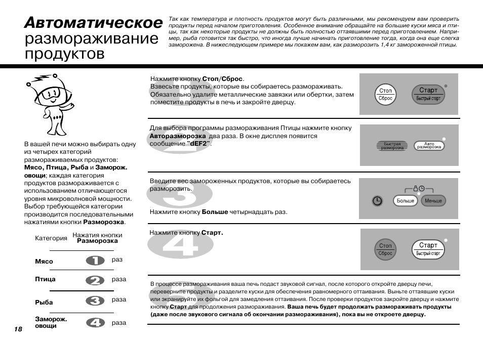 Как разморозить пиццу в микроволновке