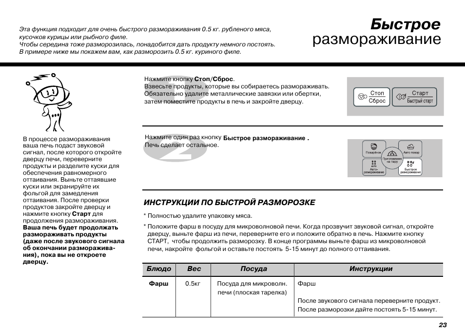 Разморозка в микроволновке. Микроволновая печь LG MS-2347gr. LG MS-2647bs. Микроволновка LG Авторазморозка. Микроволновая печь LG MS-2348b.