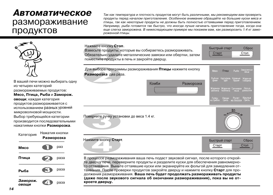 Как размораживать пиццу в микроволновке