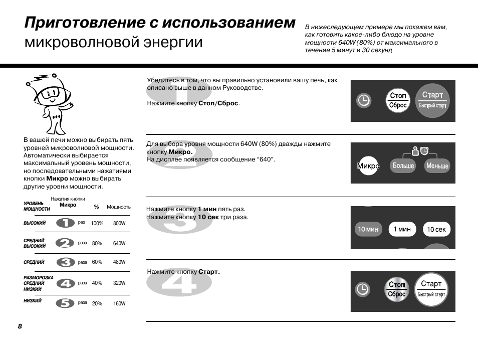 Как настроить микроволновку. Обозначение кнопок микроволновки LG. Микроволновка LG обозначения кнопок. IWAVE микроволновая печь инструкция. Микроволновка LG инструкция по применению русский.