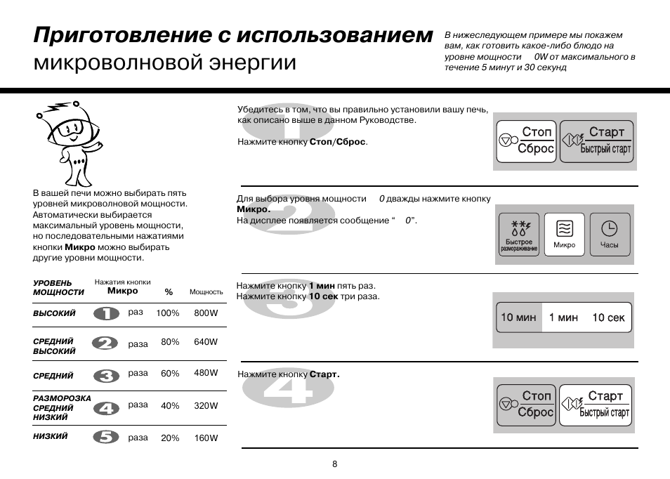 Как готовить в микроволновой печи супра