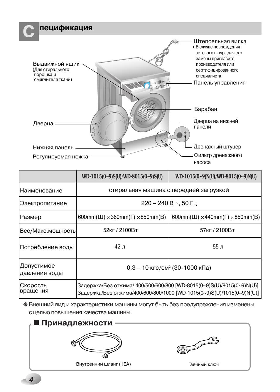 Схема электрическая стиральной машины lg wd 80150n