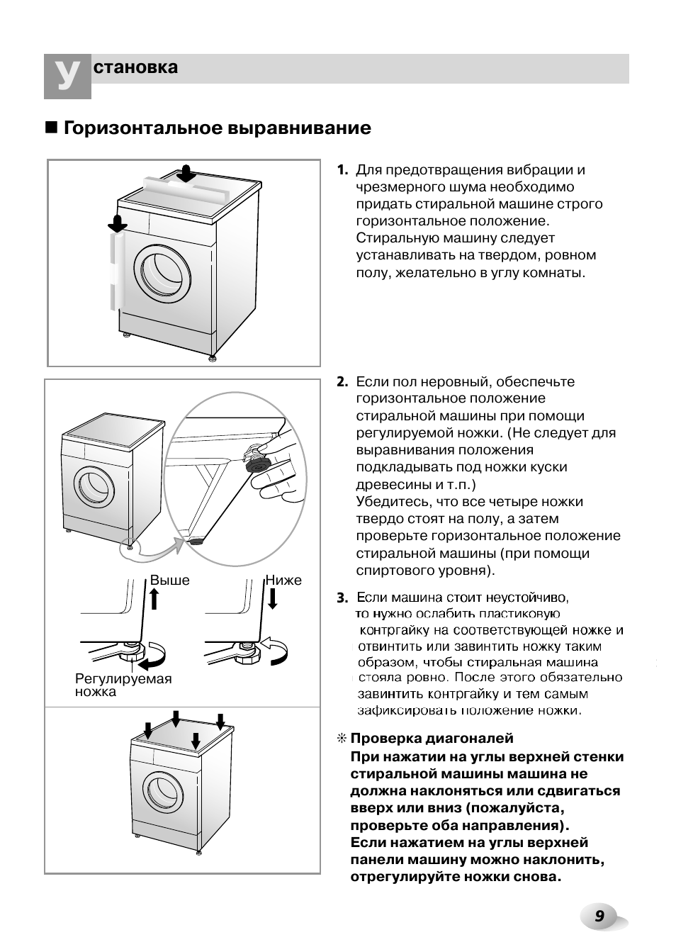 Схема стиральной машины lg wd 80160n