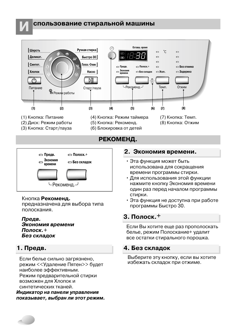 Схема стиральной машины lg wd 80160n