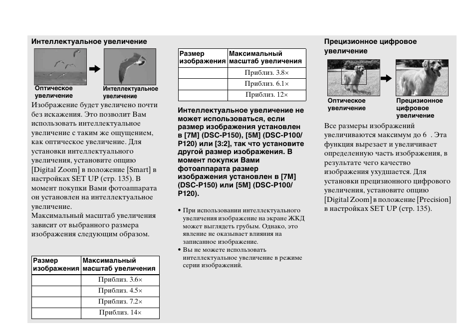 Инструкция 150. DSC-p150. Ribone 150 инструкция таблетки инструкция. Pht150 инструкция. 6068 TF 150 руководство по эксплуатации на русском.