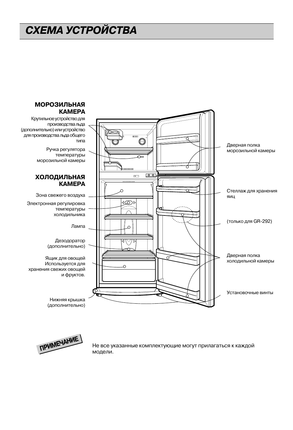 Холодильник electrocool gr-292sq схема электрическая