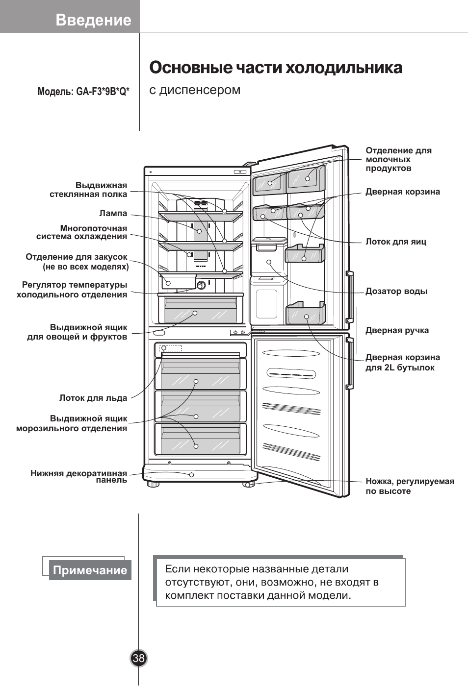 Холодильника LG ga-409 схема